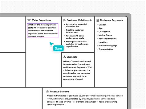 Business Model Canvas for School に対する画像結果