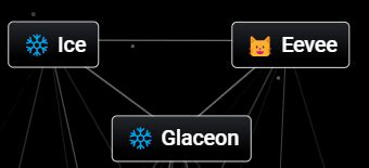 Image result for How to Make Glaceon in Roblox