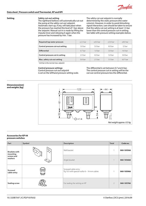 Image result for Danfoss 103E5