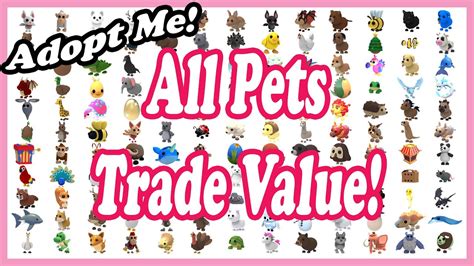 Image result for Most Valuable Pets in Adopt Me