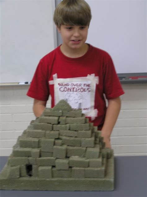 Image result for How to Build a Pyramid Project