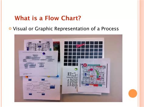 Image result for Simple Flow Chart Key