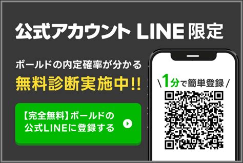 SQL or 複数 に対する画像結果