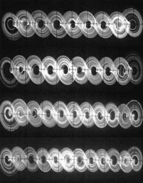 Image result for Example of Triangular Wave