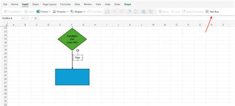 Image result for For Loop Counter Flow Chart