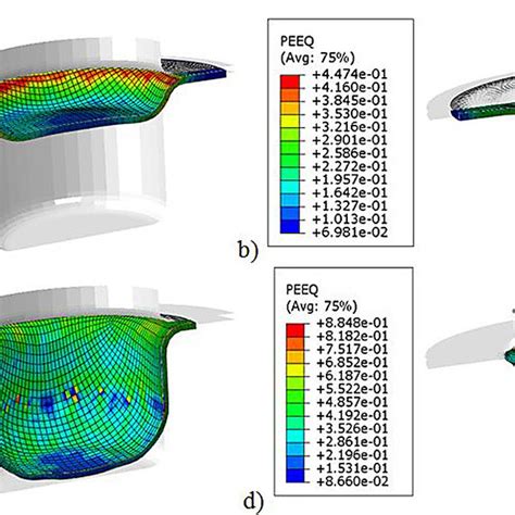 Image result for Super Forming