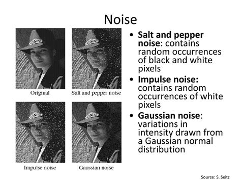 Toradh íomhá ar Salt and Pepper Noise Python