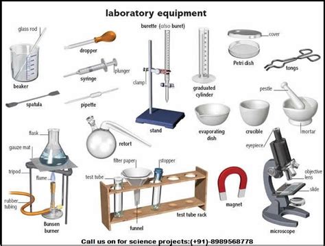 Image result for Common Chemistry Lab Equipment