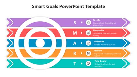 Smart PowerPoint に対する画像結果