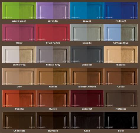 Image result for Rustoleum Color Samples
