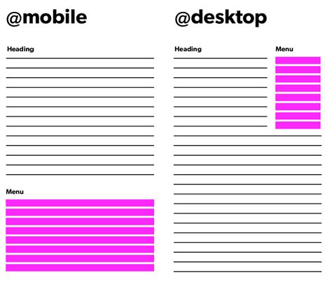 Toradh íomhá ar HTML Content Bar