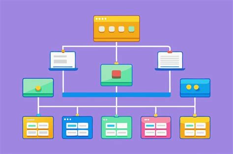System Diagram Types に対する画像結果