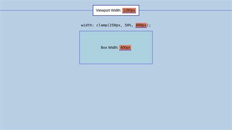 Image result for Clamp CSS