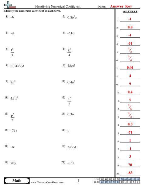 Image result for Algebra Worksheets