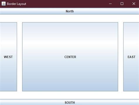 Toradh íomhá ar BorderLayout Java Swing Picture