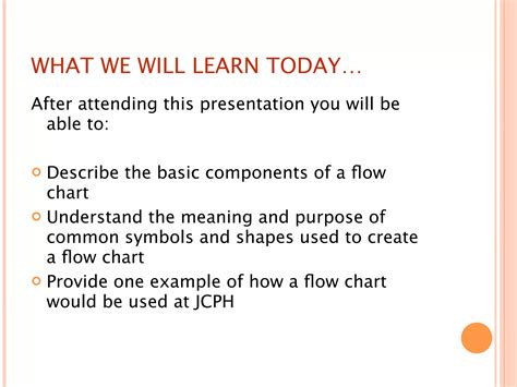 Image result for Simple Flow Chart Key