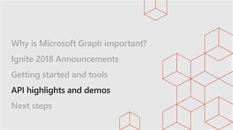 Image result for Microsoft 365 and Graph API