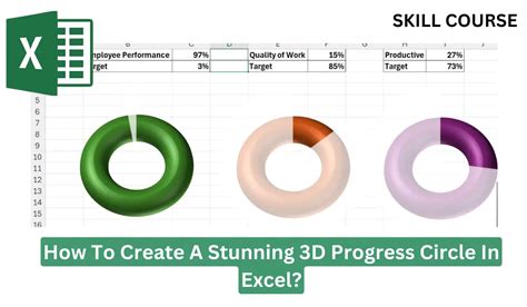 Image result for Circular Excel Fill in Image Start to Finish