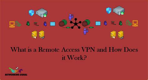 Image result for Remote Access Domain Meaning