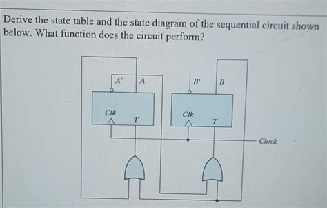 Image result for Sequential Function Chart From State Diagram