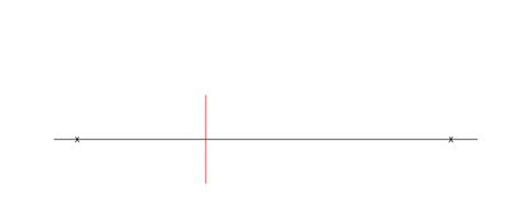 2-Point Perspective Step by Step に対する画像結果