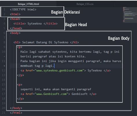 Image result for HTML Code Merupakan