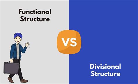 Image result for Difference Between Functional vs Components Groups