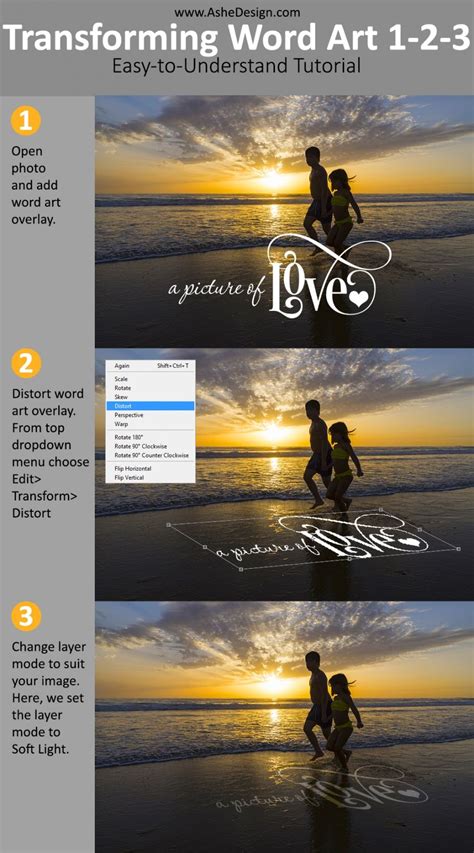 Image result for Steps to Process Word Art