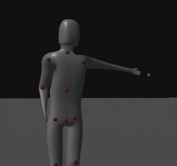Inverse Kinematics Animation に対する画像結果