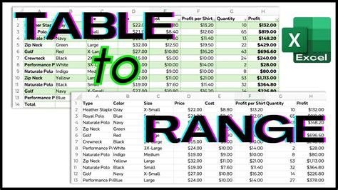 Image result for Convert the Table to Normal Range Excel