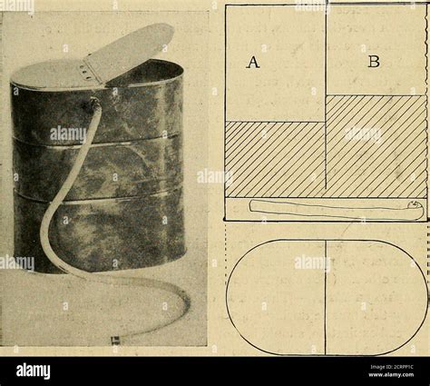 Image result for Densitometer Chromatography