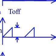 Image result for Circuits with Flaybac