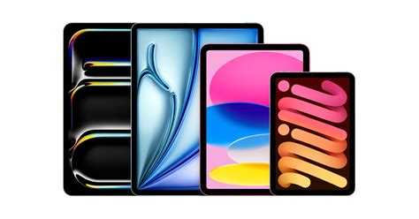 Image result for iPad Java