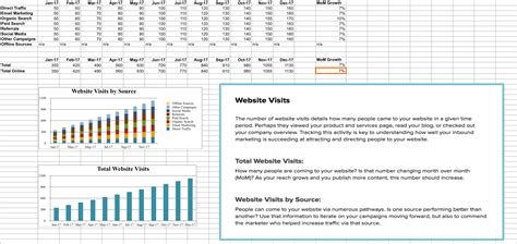 Image result for Data Analysis Report Example