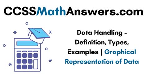 Objective of Data Handling に対する画像結果