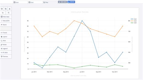 Image result for Plot Points On a Graph with Excel X and Y