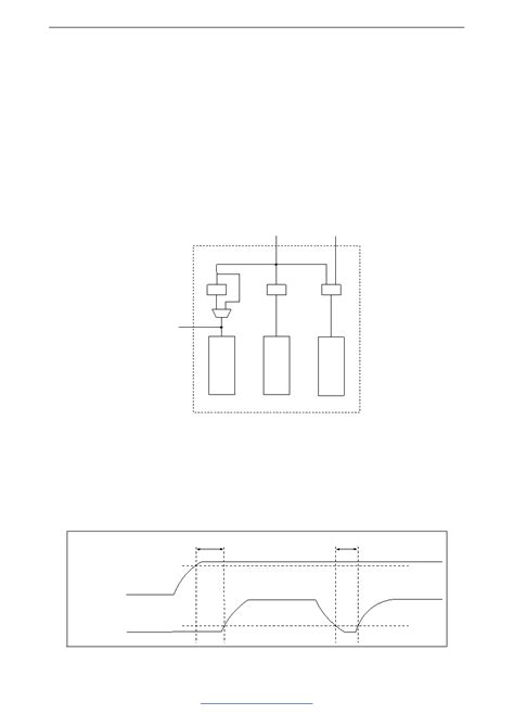 Toradh íomhá ar Esp32 Data Sheet PDF