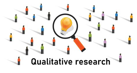 Image result for Qualitative Research