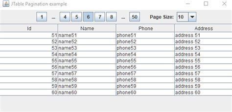 Java Swing Tables に対する画像結果