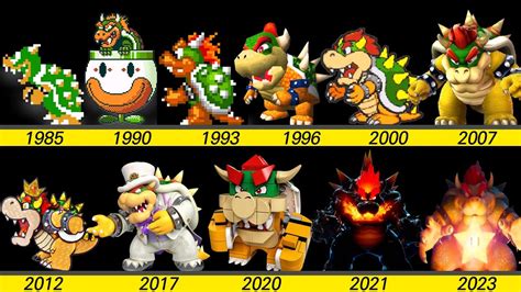 Toradh íomhá ar How to Look Like Bowser in Roblox