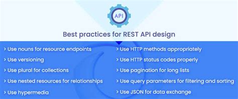Résultat d’images pour API Design Best Practices