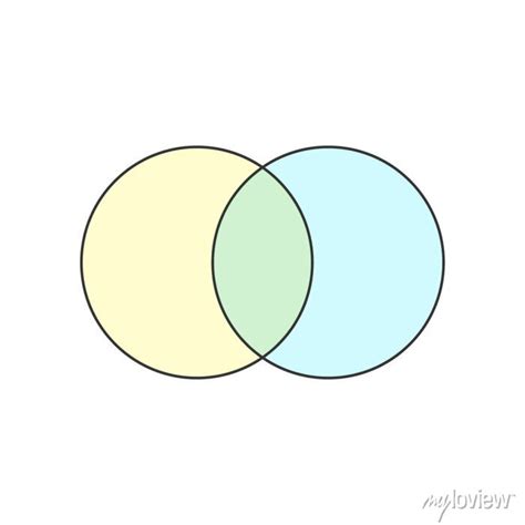 venn diagrams #3407415