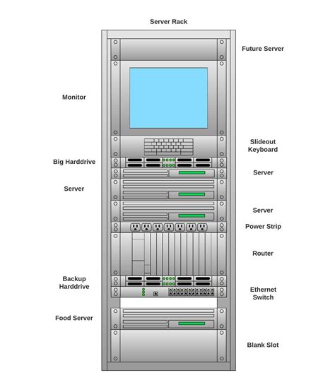 Image result for Network Web Diagram