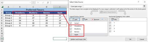 Toradh íomhá ar How to Get Name On Dot Plot Excel