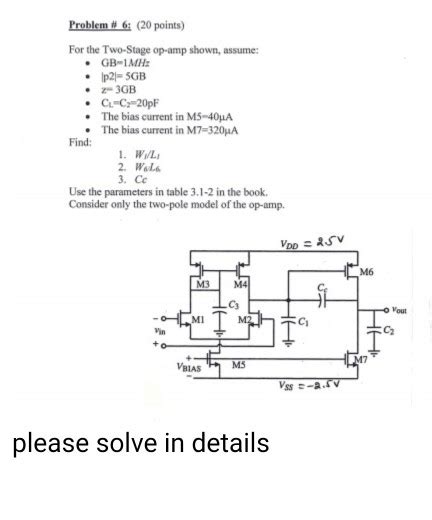Image result for Symbol of Parameter