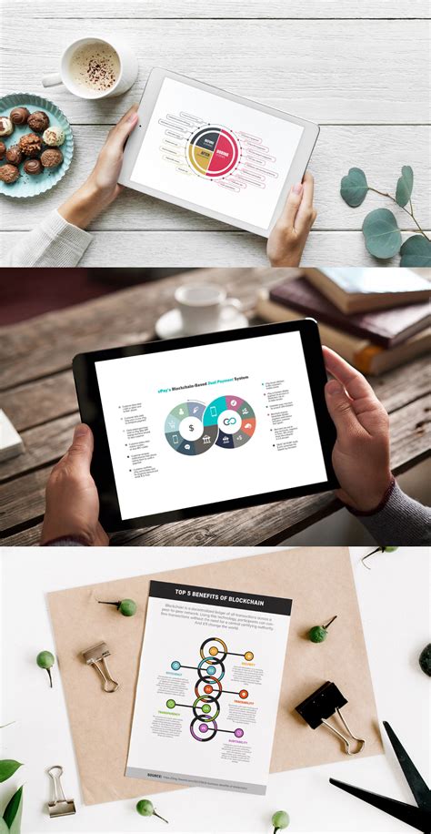 Image result for Information View Diagram