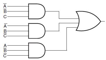 Image result for MO in Logic Device