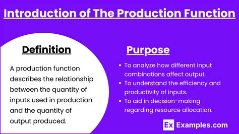 Image result for Production Function Examples