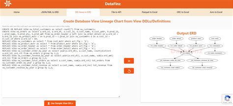Image result for Graphviz ERD Diagrams