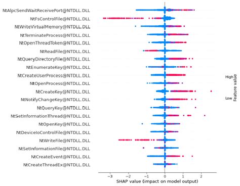 MATLAB Force Plot に対する画像結果